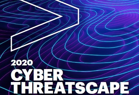 2020 Cyber Threatscape Report – via Accenture